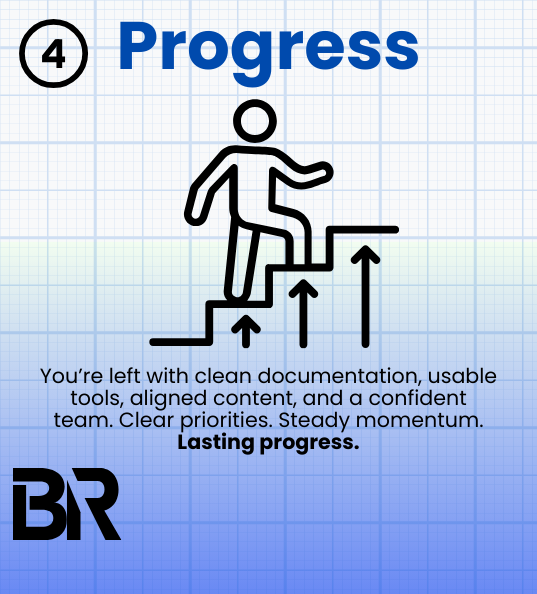 Blueprint 4